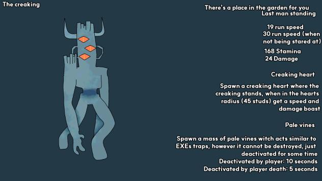 PC2 creaking concept