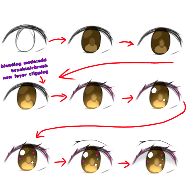 eye tutorial - ibisPaint