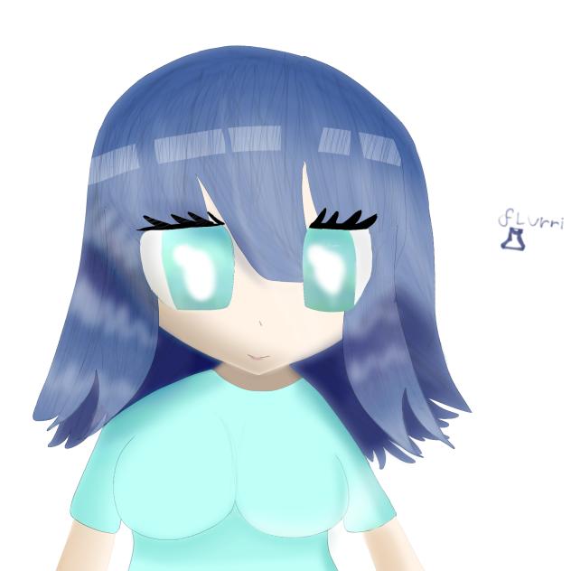 anime practice 4
