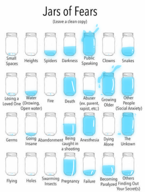 Jars of fears…