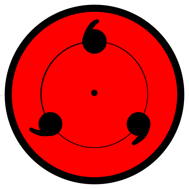 Kakashi right eye drawing (Sharingan)