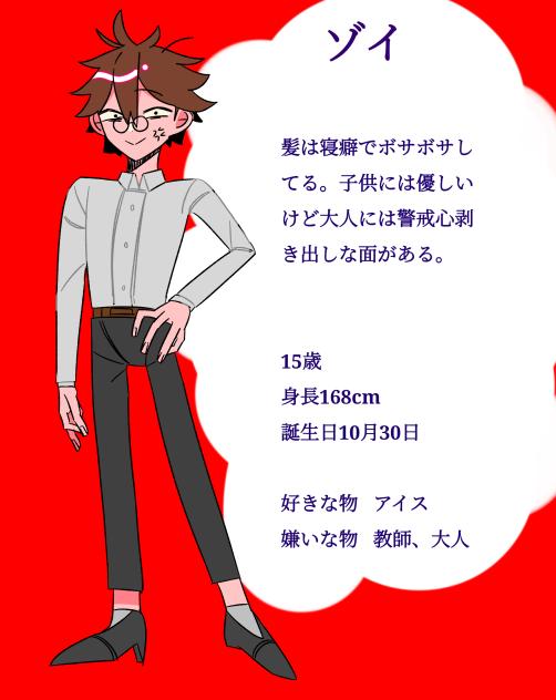 ゾイ君のプロフィール