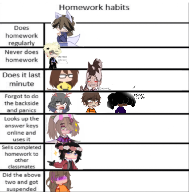 Fight me (ง'̀-'́)ง