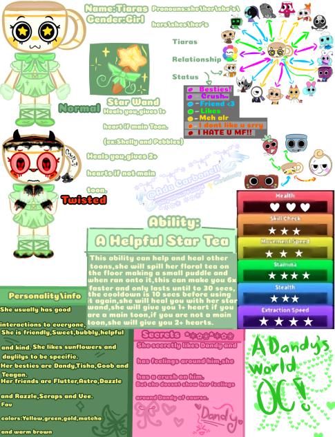 Tiaras Dandy's World OC!!