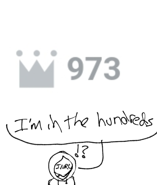 I Finally Made It To The Hundreds!!!