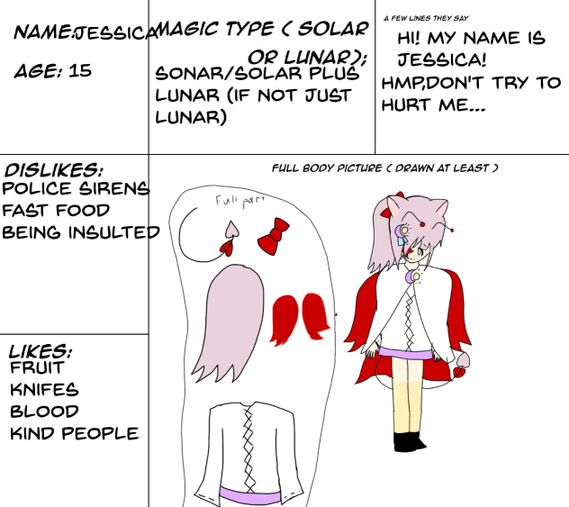 For a thingy