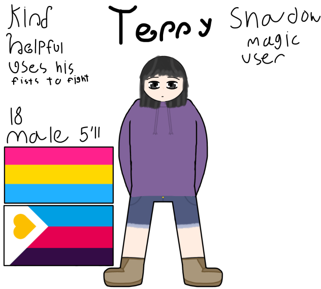 Terry profile