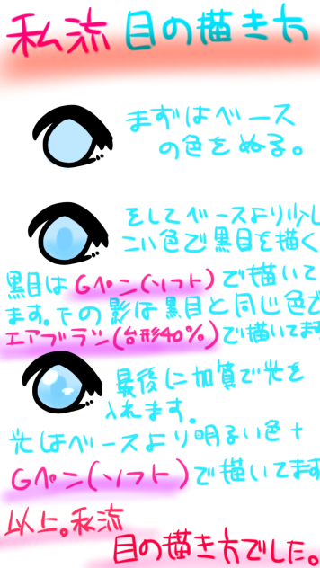 私流目の描き方