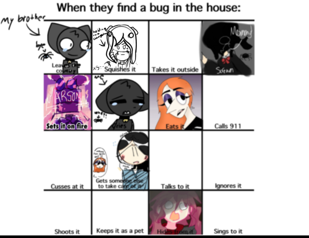 Bug collab