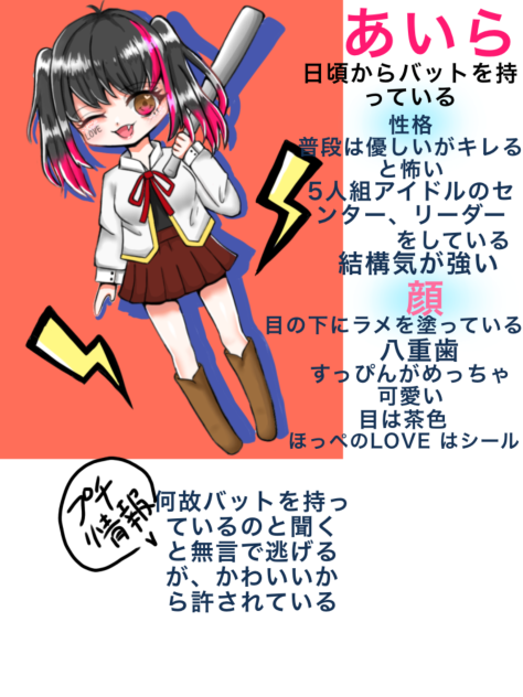 オリキャラ　あいらちゃん　プロフィール