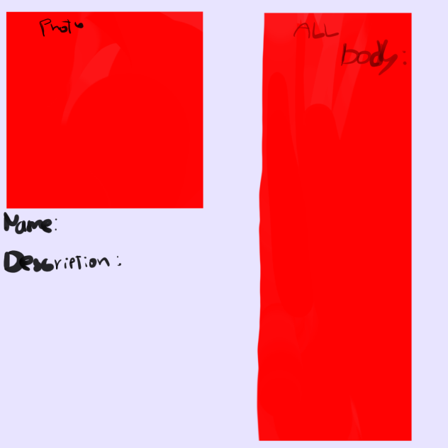 Info for Characters