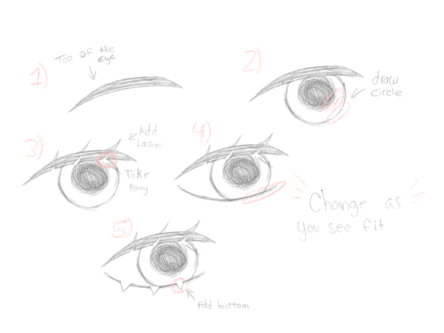 How I draw eyes