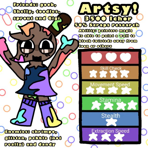 My dandy’s world oc!