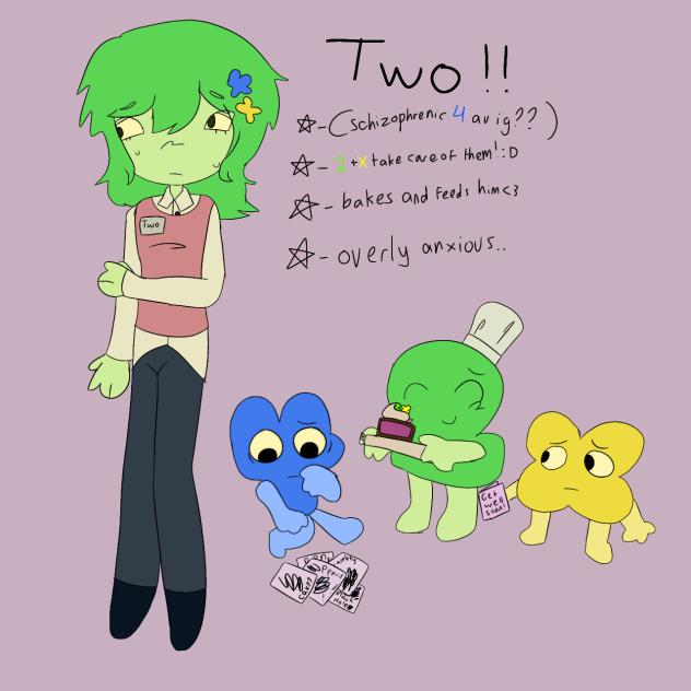 Two in an au !! i rhymed heh.