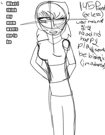 What I think my mom wants me to be