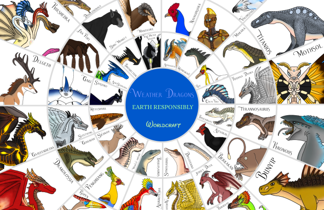 Undeviginti Guardians