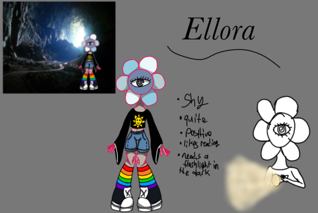 Liminal Space monsters pt. 3