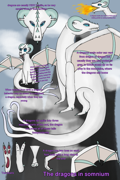 Dragon characteristics in my comic