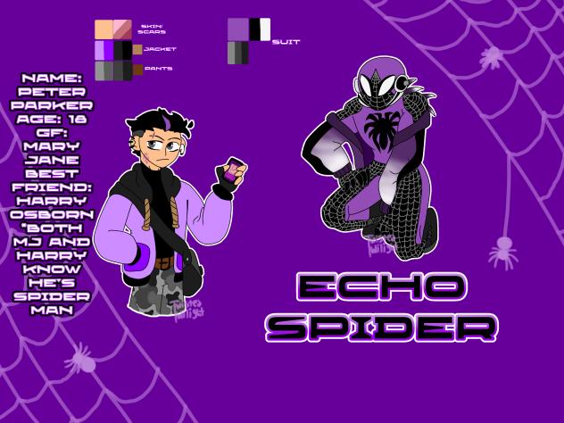Angst Spiderboi