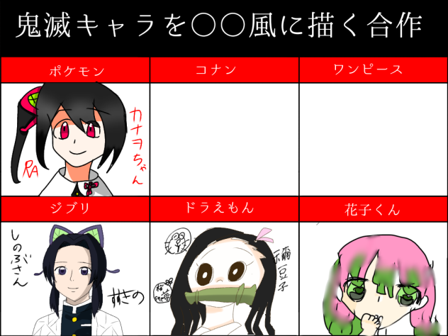 ドラえもん.....？