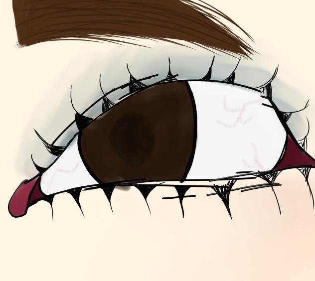 Eye practice