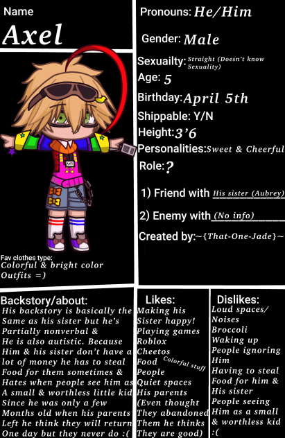 2nd CS For “Bodyguard” 🎧❤️✨