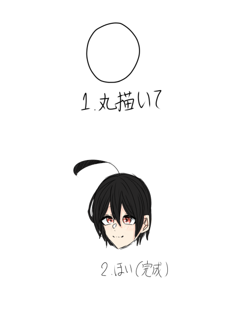 かんたん！晴明先生の書き方