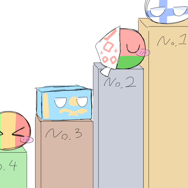 ベラルーシに負けるカザフスタン
