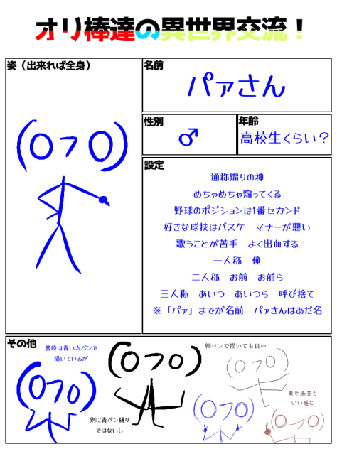 パァさん （OフO）