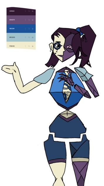 ENA oc