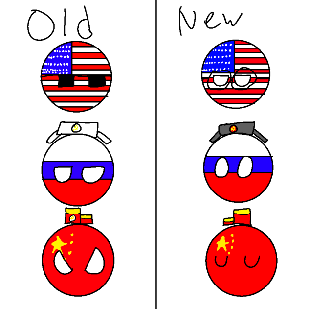 my usa, russia and china old to now