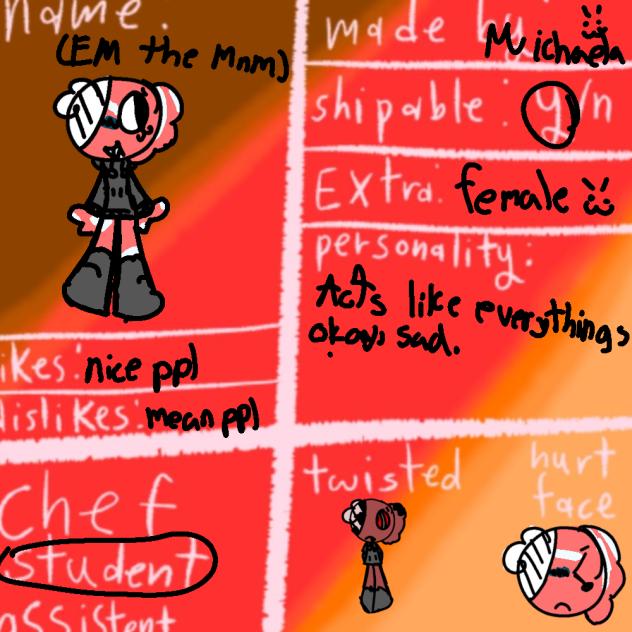 For sprout's kitchen X3