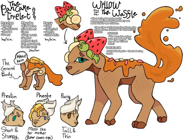 ANOTHER CAT FOR ʟᴇᴅ✩ HEHEHE