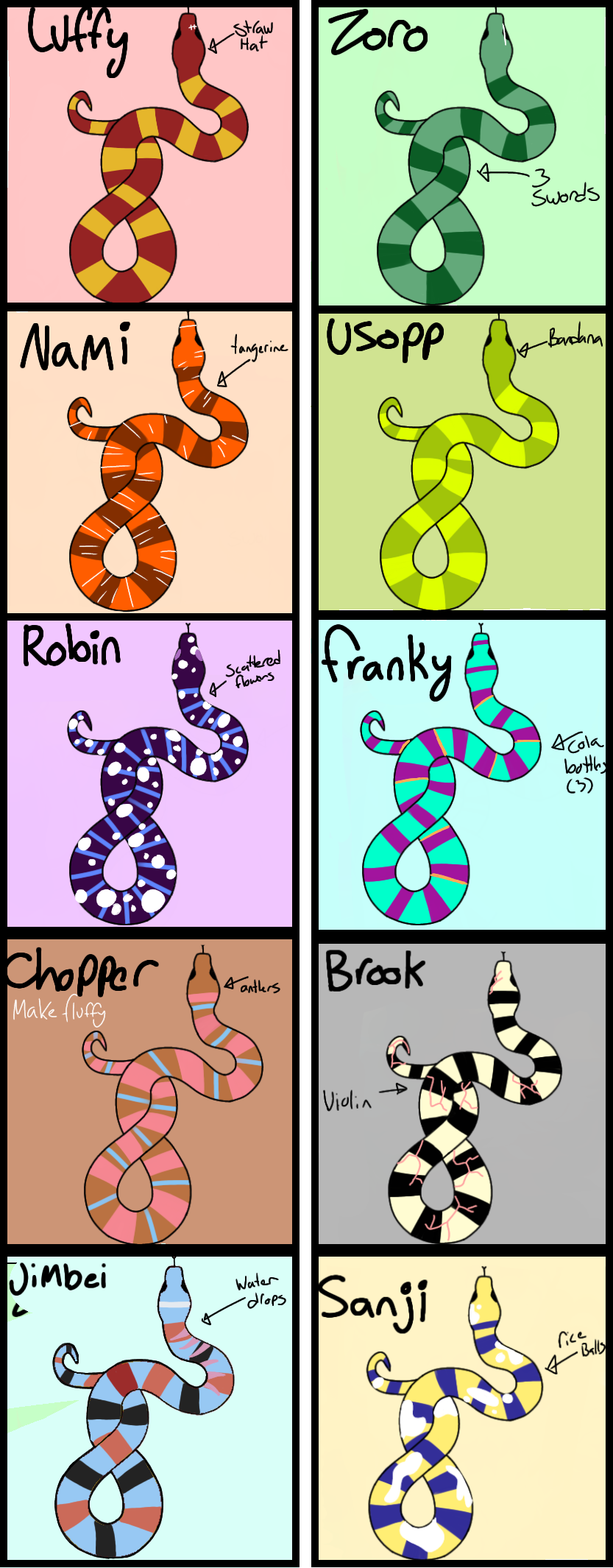 One piece snakes crochet designs - ibisPaint