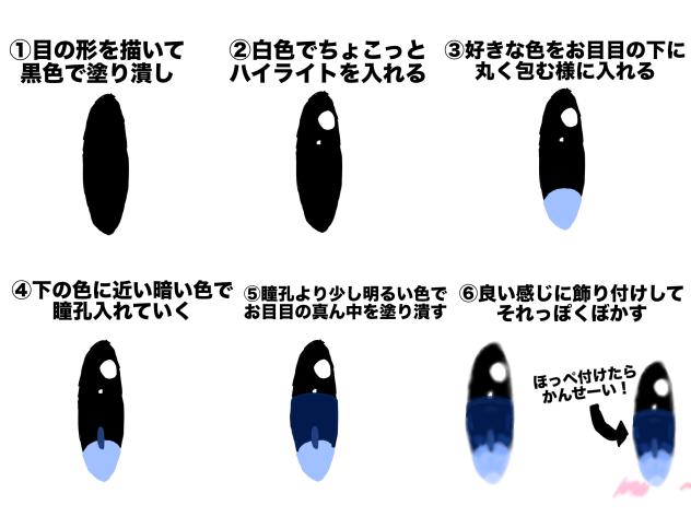 ぽかもち流！カービィお目目の描き方！！