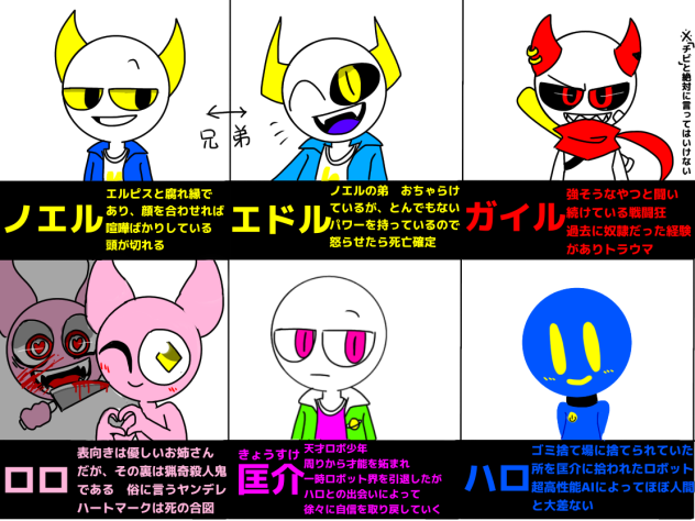 オリキャラ表2