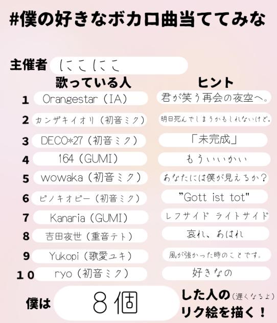 好きなボカロ曲当ててみな～～