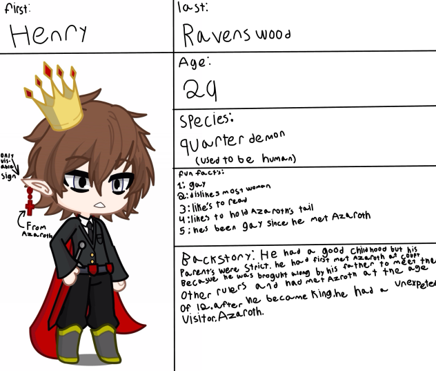 Henry profile