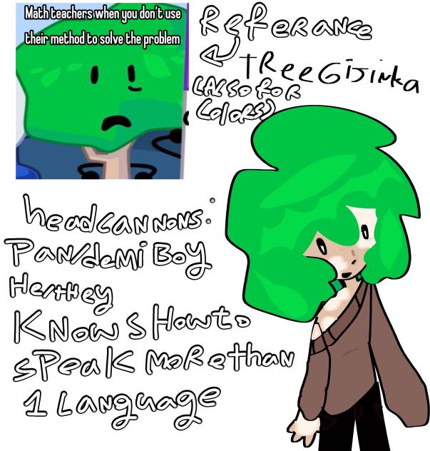 Tree gijinka