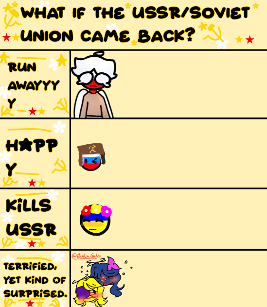 i joined