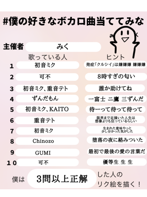 僕の好きなボカロ曲あててみな！〜みく編〜
