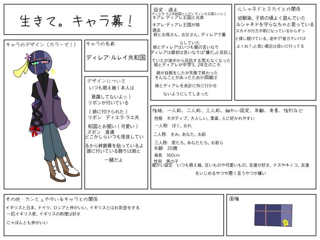 #生きてキャラ募
