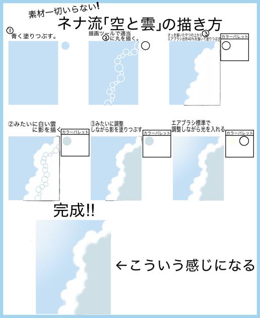 空と雲の描き方