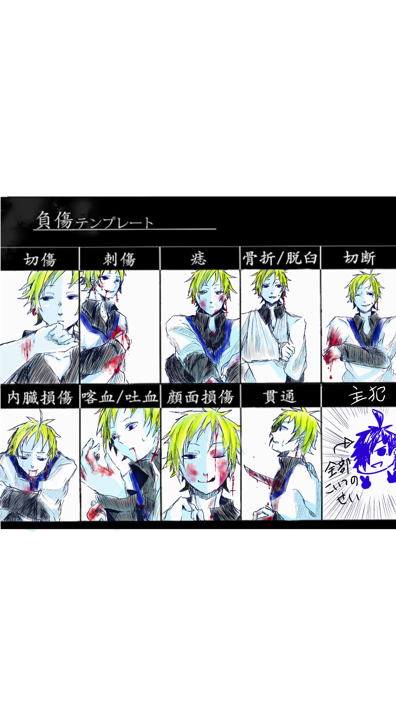 負傷テンプレート Ibispaint