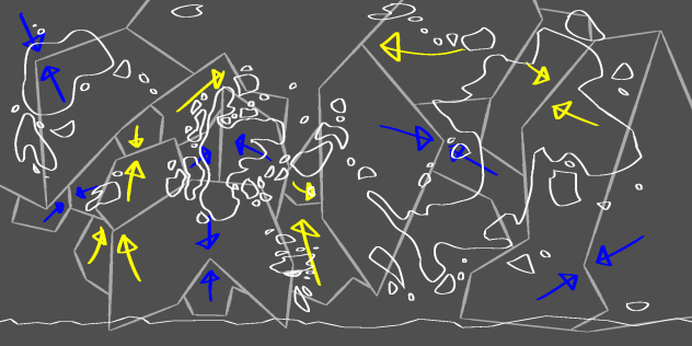 Holerya's Tectonic plates