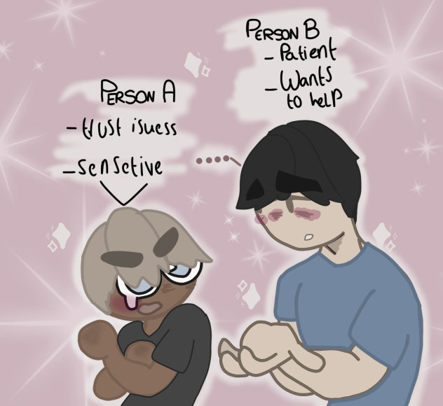 Smol story smol picture