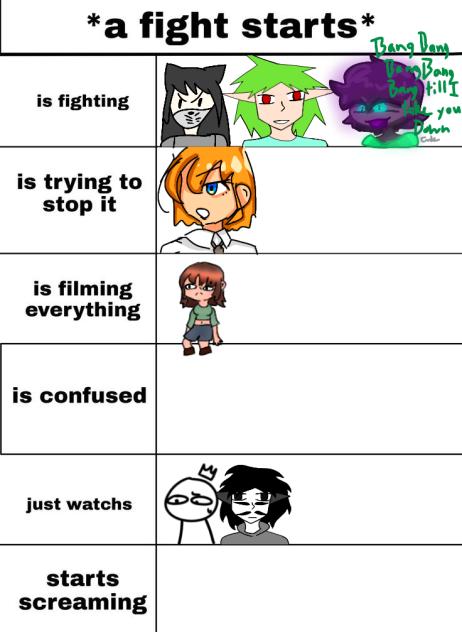 a fight starts