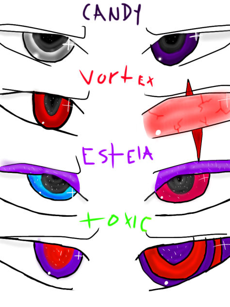 ojos de mis personajes