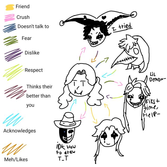 Almost 40 minutes T-T