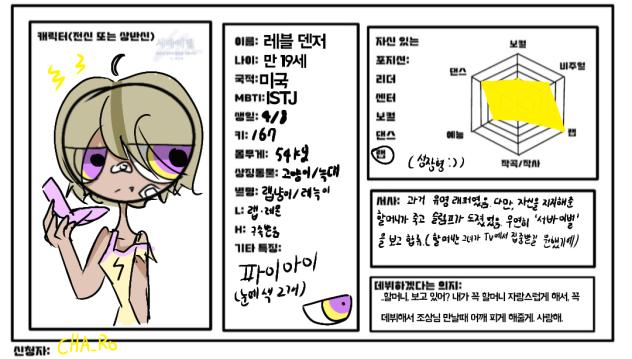 서바이벌 캐신 젳